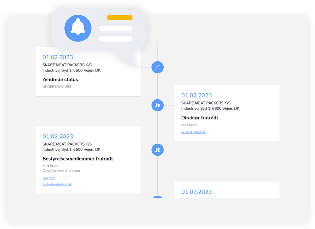 Overv g Kunder Leads Og Konkurrenter Ownr 
