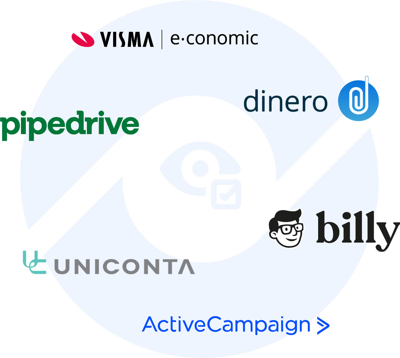 Overv g Kunder Leads Og Konkurrenter Ownr 