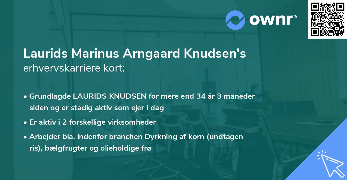 Laurids Marinus Arngaard Knudsen's erhvervskarriere kort