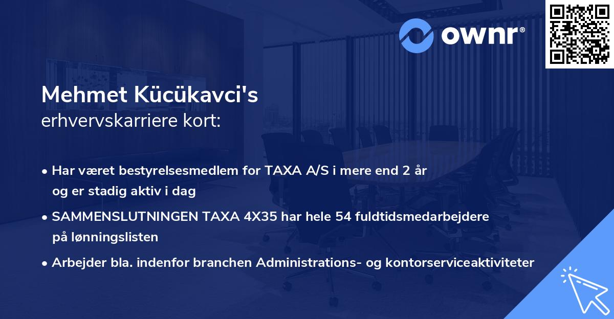 Mehmet Kücükavci's erhvervskarriere kort
