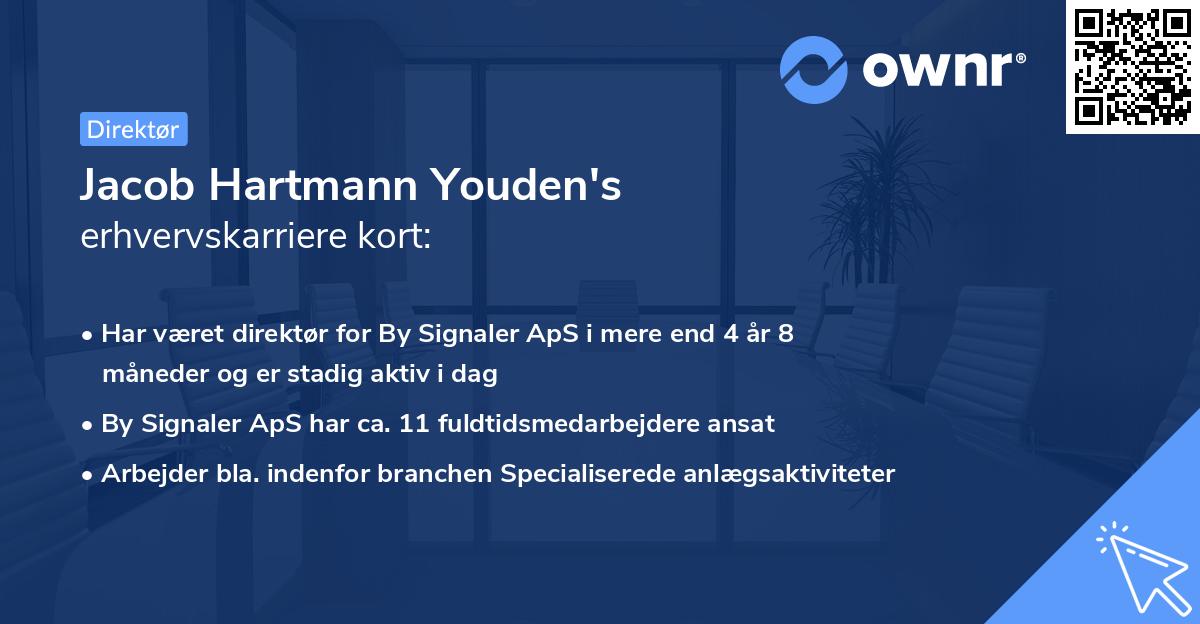Jacob Hartmann Youden's erhvervskarriere kort
