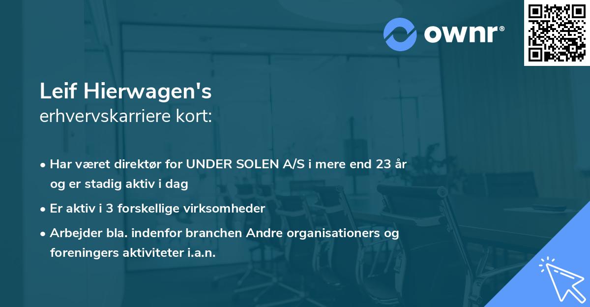 Leif Hierwagen's erhvervskarriere kort