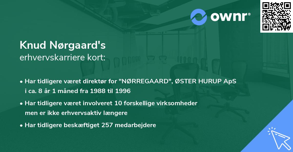 Knud Nørgaard's erhvervskarriere kort