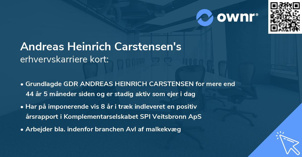 Andreas Heinrich Carstensen's erhvervskarriere kort