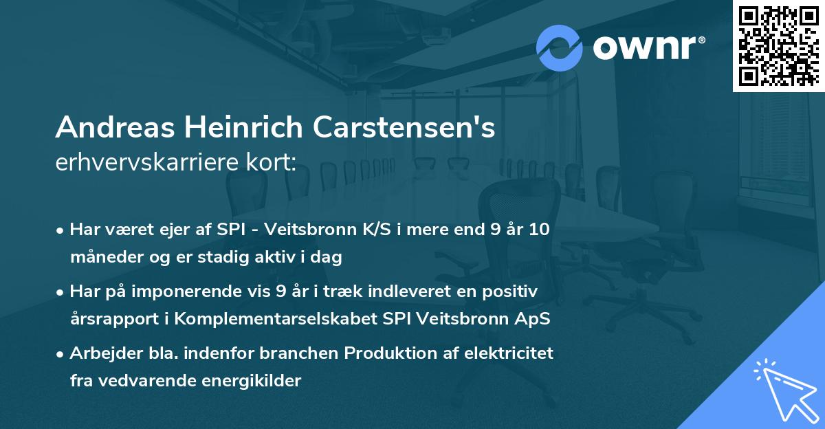 Andreas Heinrich Carstensen's erhvervskarriere kort