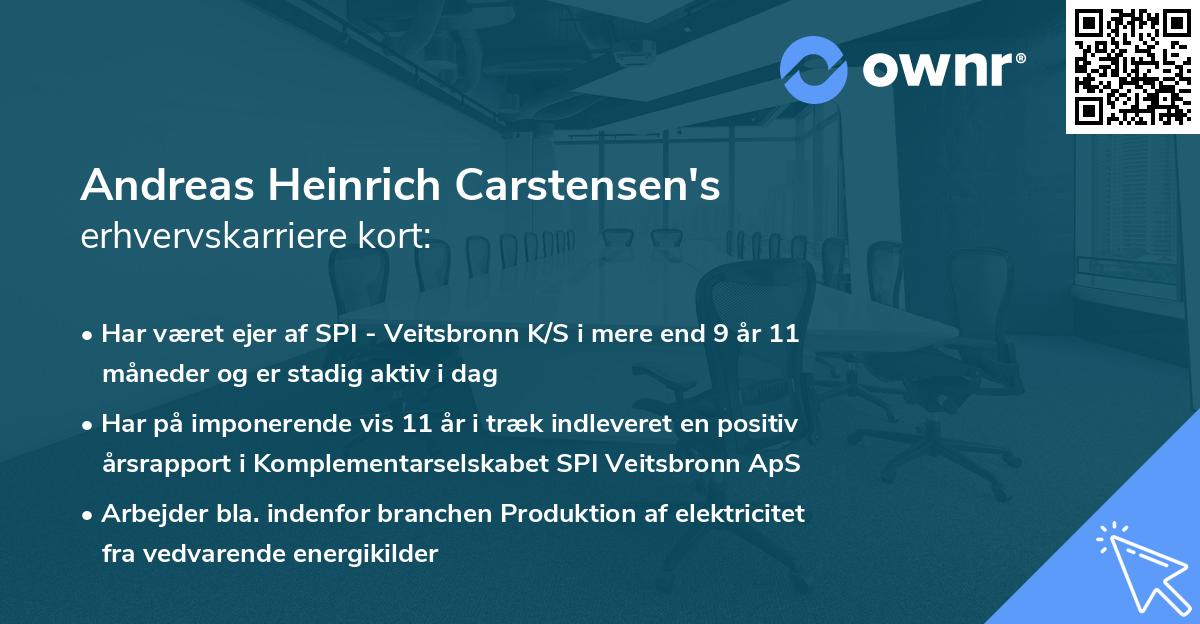 Andreas Heinrich Carstensen's erhvervskarriere kort