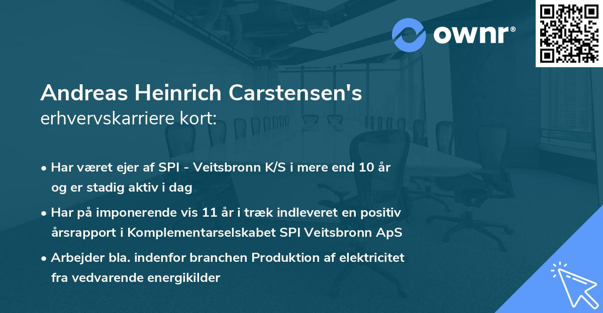 Andreas Heinrich Carstensen's erhvervskarriere kort