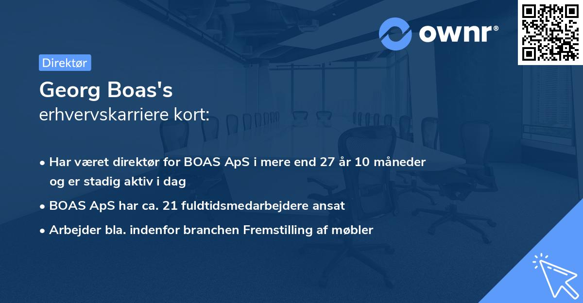 Georg Boas's erhvervskarriere kort