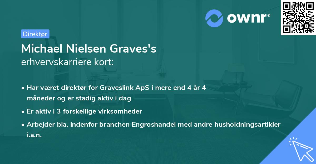Michael Nielsen Graves's erhvervskarriere kort