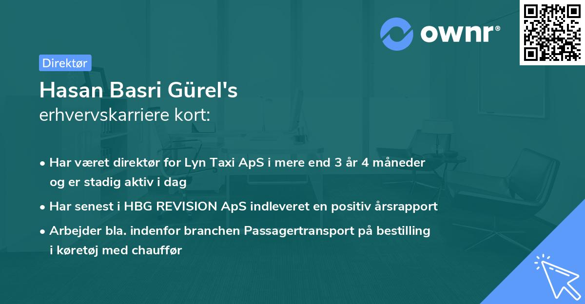 Hasan Basri Gürel's erhvervskarriere kort