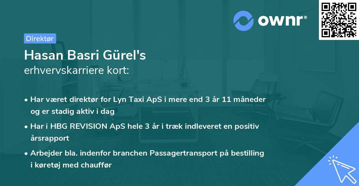 Hasan Basri Gürel's erhvervskarriere kort
