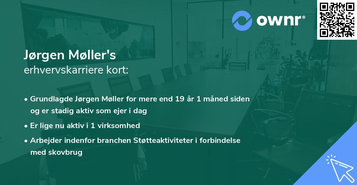 Jørgen Møller's erhvervskarriere kort