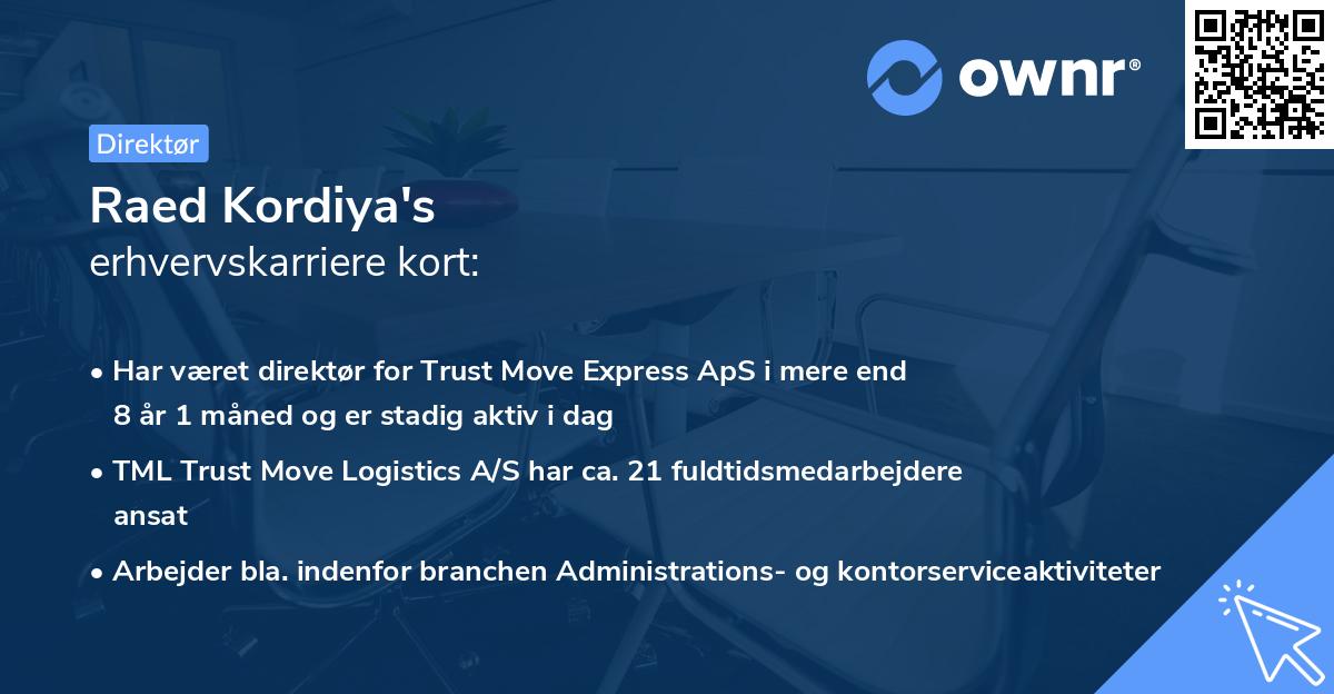 Raed Kordiya's erhvervskarriere kort