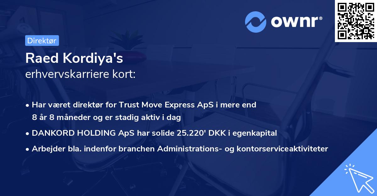 Raed Kordiya's erhvervskarriere kort