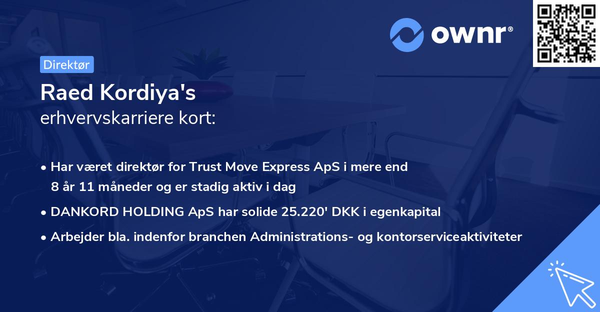 Raed Kordiya's erhvervskarriere kort