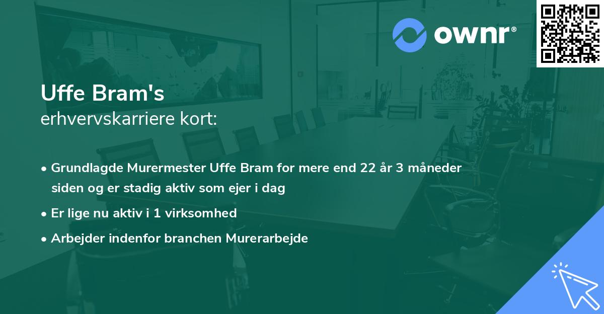 Uffe Bram's erhvervskarriere kort