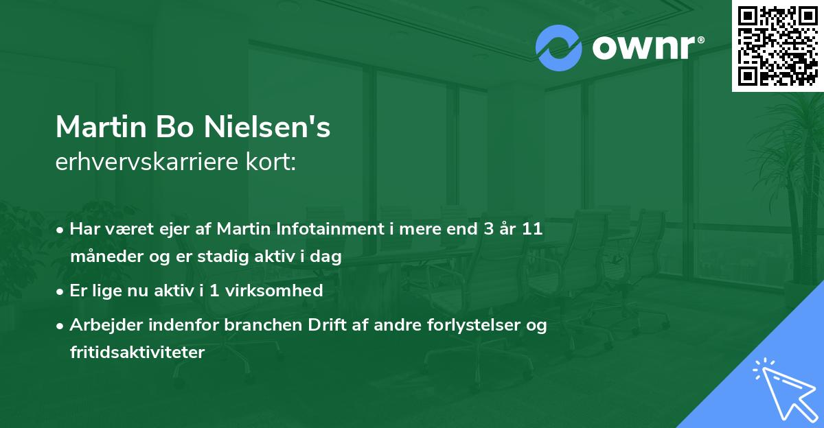 Martin Bo Nielsen's erhvervskarriere kort