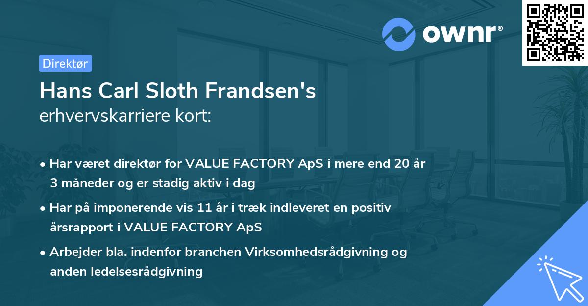 Hans Carl Sloth Frandsen's erhvervskarriere kort
