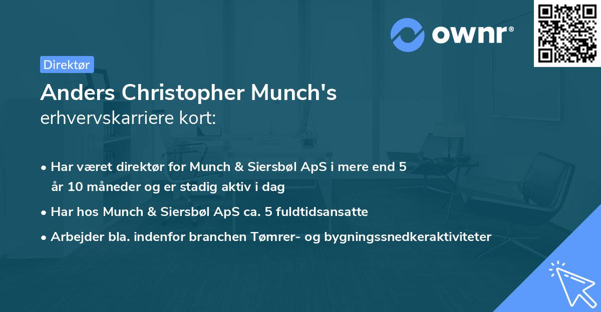 Anders Christopher Munch's erhvervskarriere kort