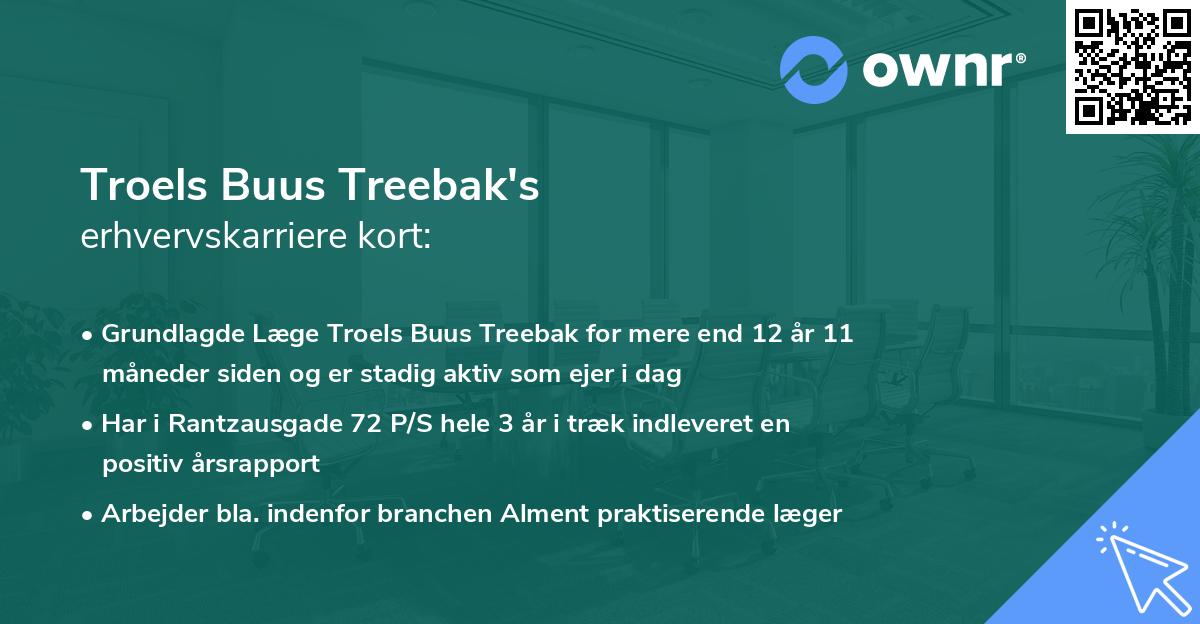 Troels Buus Treebak's erhvervskarriere kort