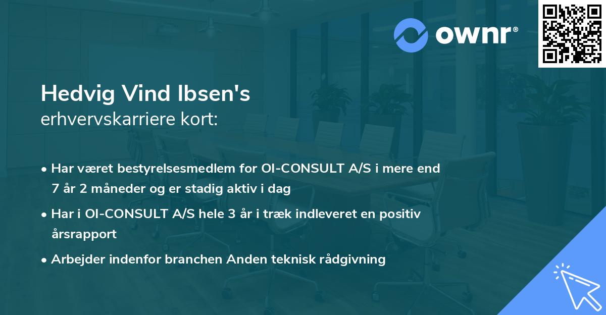 Hedvig Vind Ibsen's erhvervskarriere kort