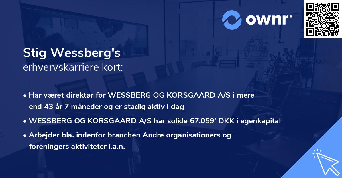 Stig Wessberg's erhvervskarriere kort