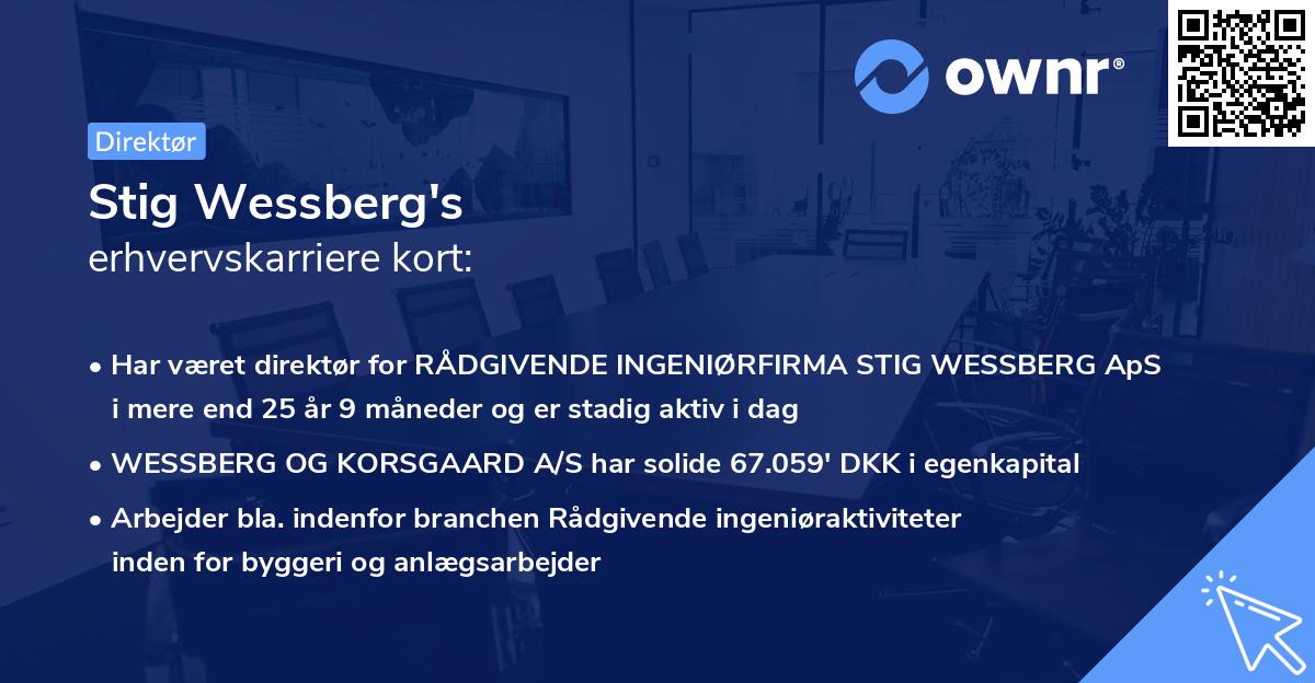 Stig Wessberg's erhvervskarriere kort