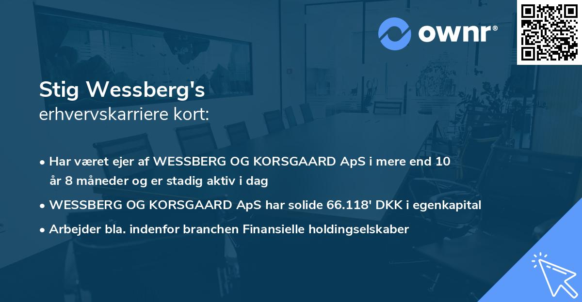 Stig Wessberg's erhvervskarriere kort