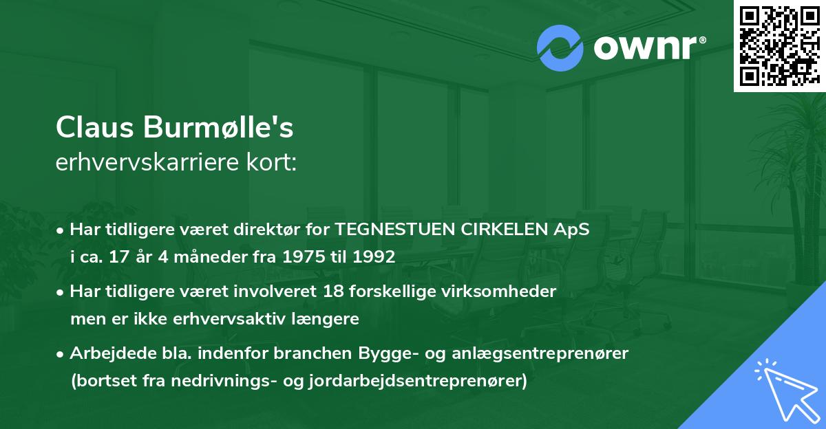 Claus Burmølle's erhvervskarriere kort