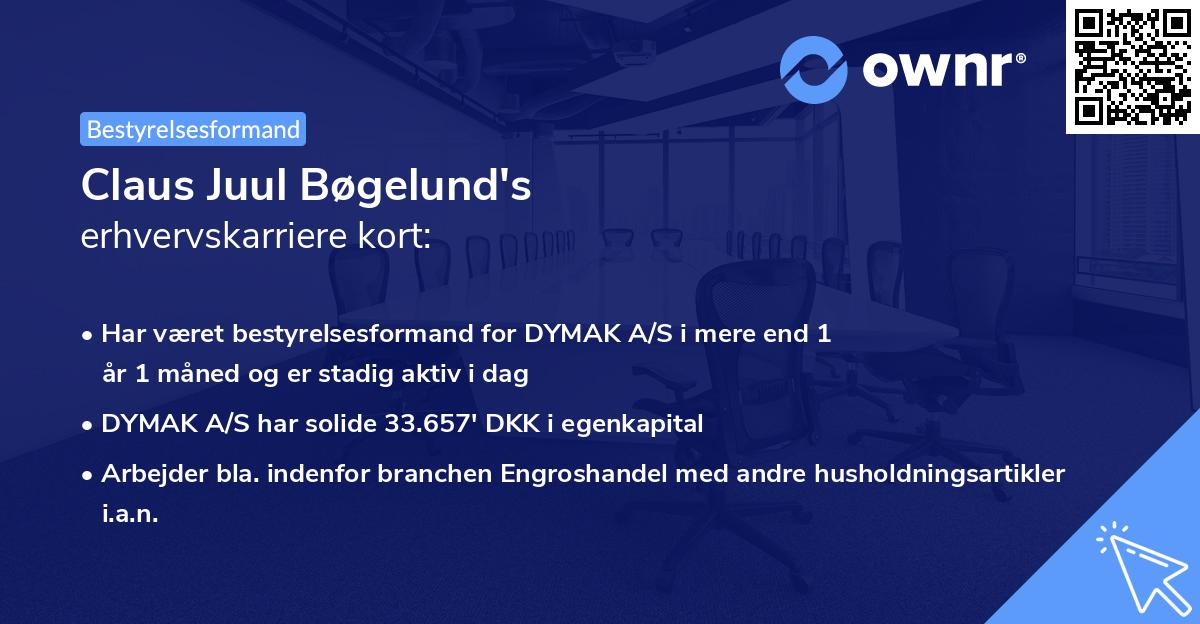 Claus Juul Bøgelund's erhvervskarriere kort