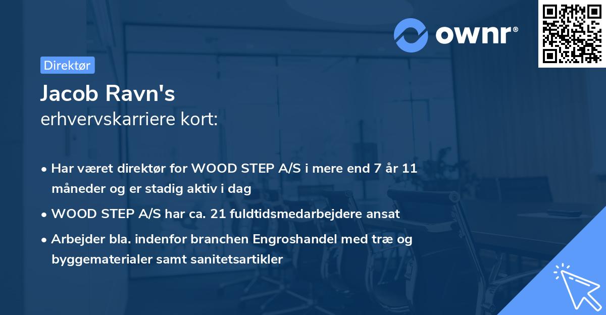 Jacob Ravn's erhvervskarriere kort