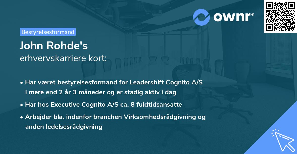 John Rohde's erhvervskarriere kort