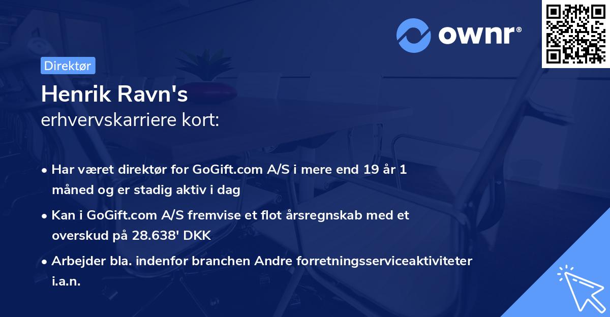 Henrik Ravn's erhvervskarriere kort