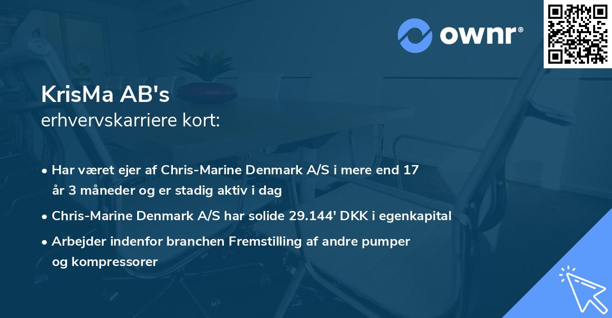 KrisMa AB's erhvervskarriere kort