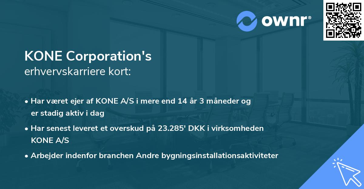 KONE Corporation's erhvervskarriere kort