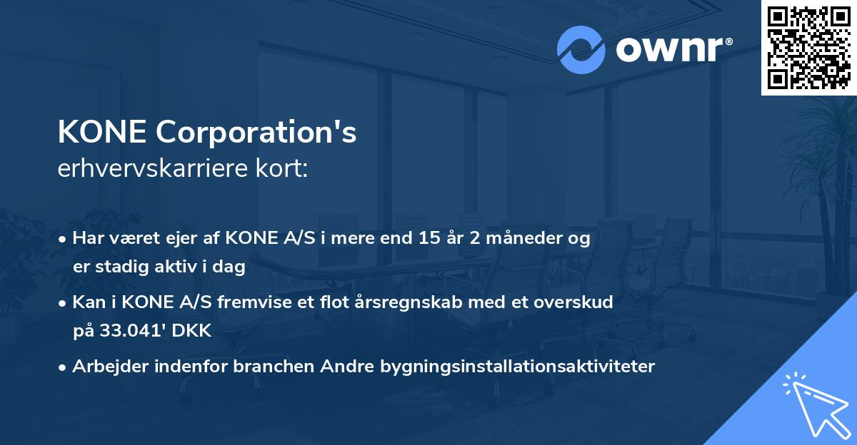 KONE Corporation's erhvervskarriere kort