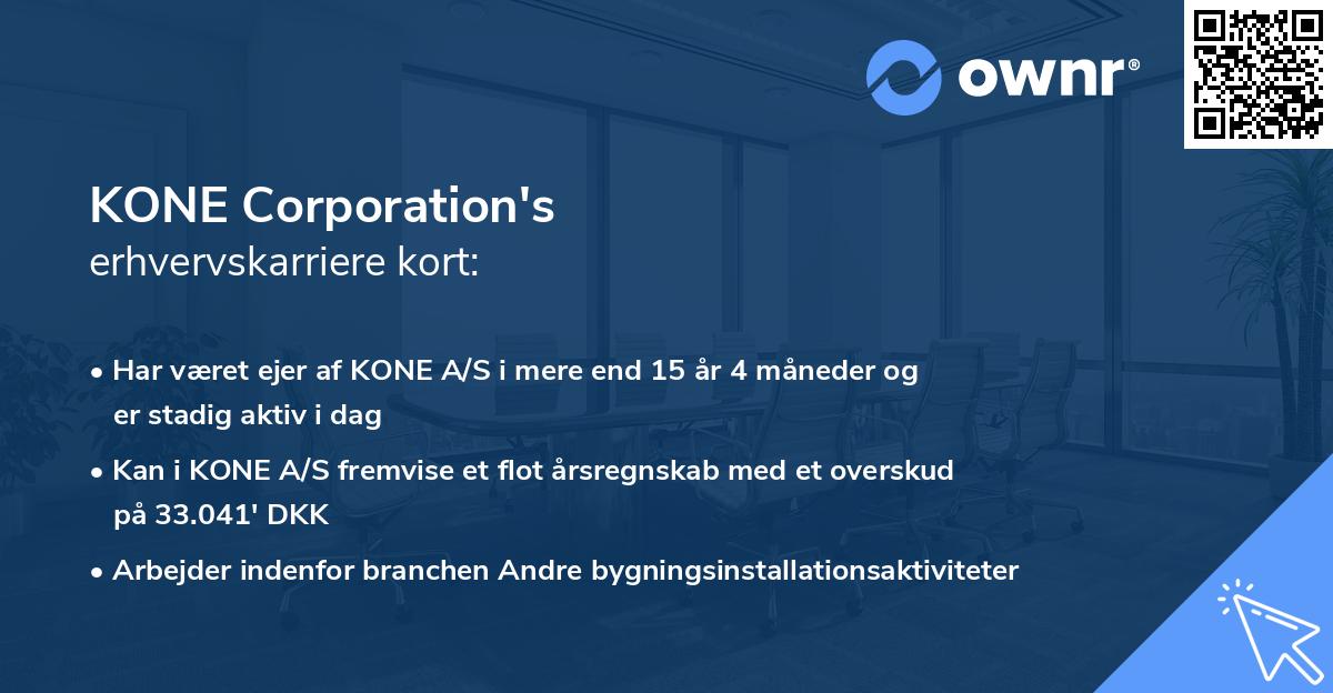 KONE Corporation's erhvervskarriere kort