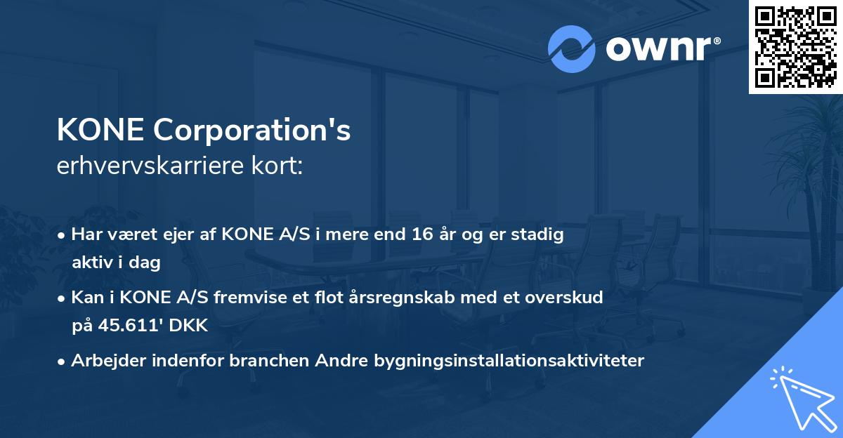 KONE Corporation's erhvervskarriere kort