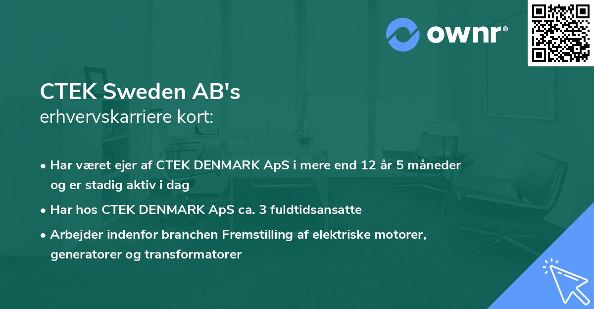 CTEK Sweden AB's erhvervskarriere kort