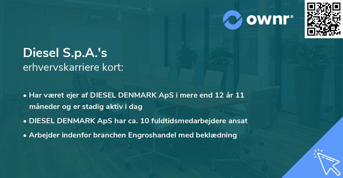 Diesel S.p.A.'s erhvervskarriere kort