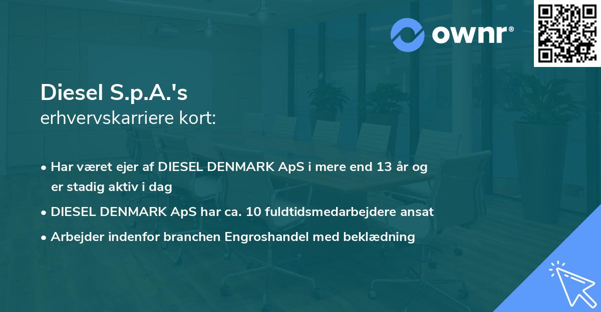 Diesel S.p.A.'s erhvervskarriere kort