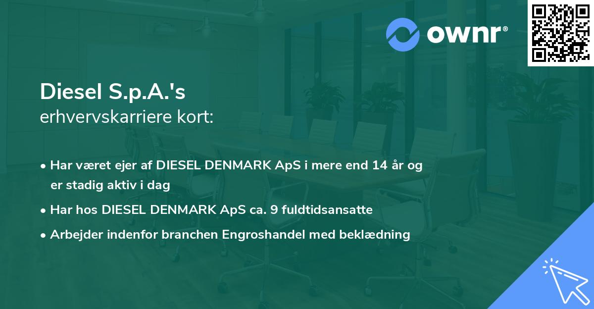 Diesel S.p.A.'s erhvervskarriere kort