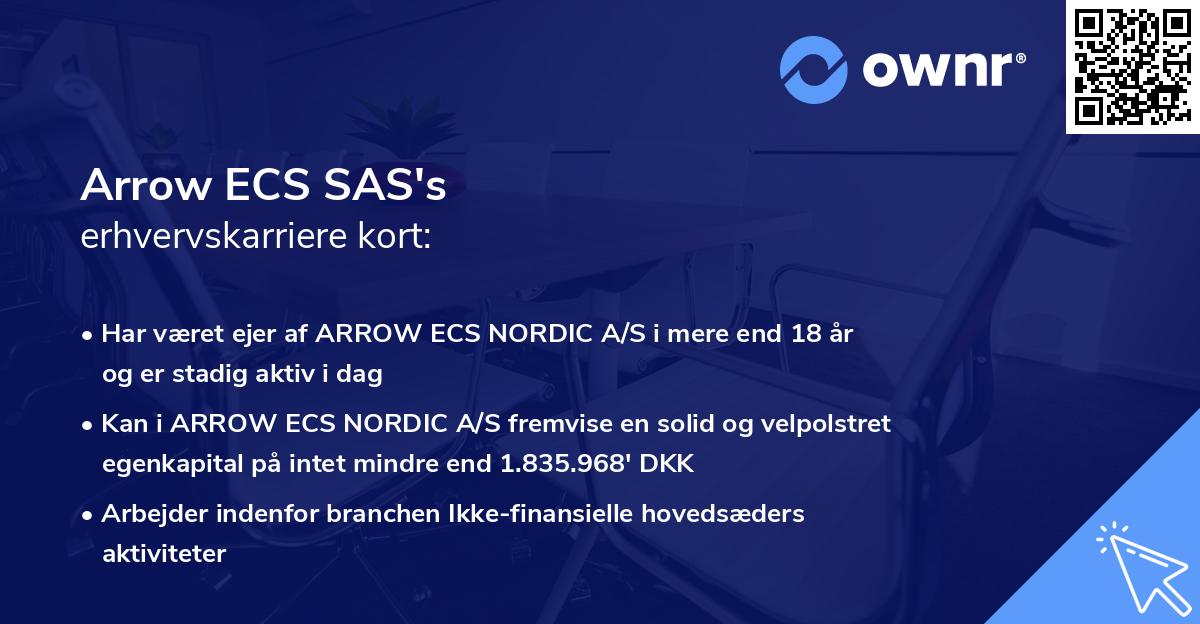 Arrow ECS SAS's erhvervskarriere kort