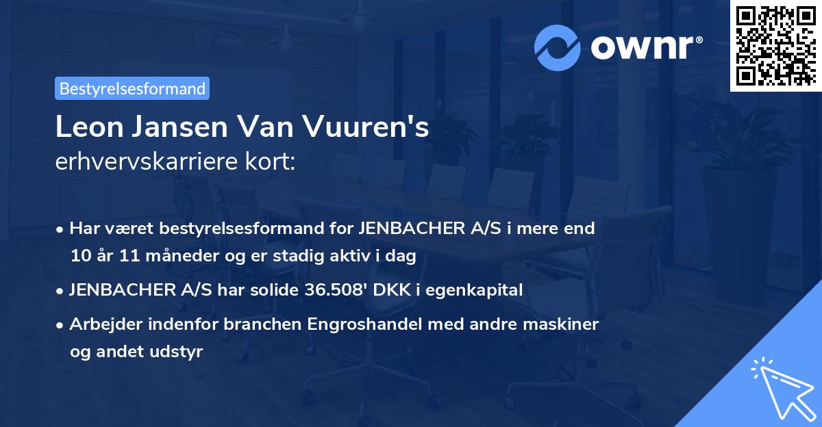 Leon Jansen Van Vuuren's erhvervskarriere kort