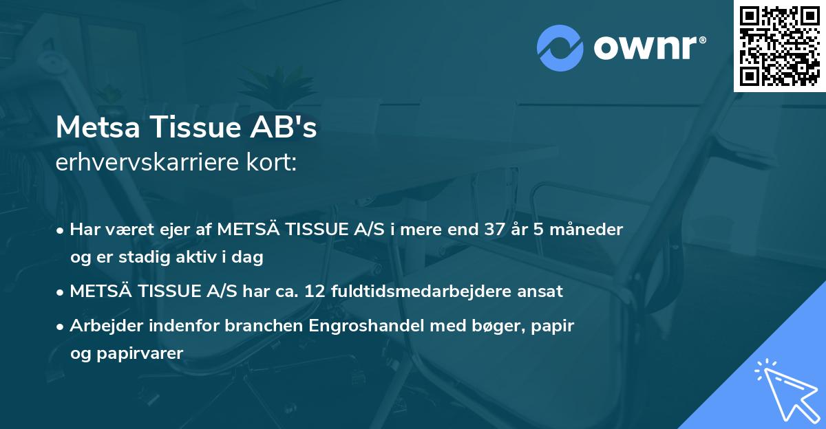 Metsa Tissue AB's erhvervskarriere kort