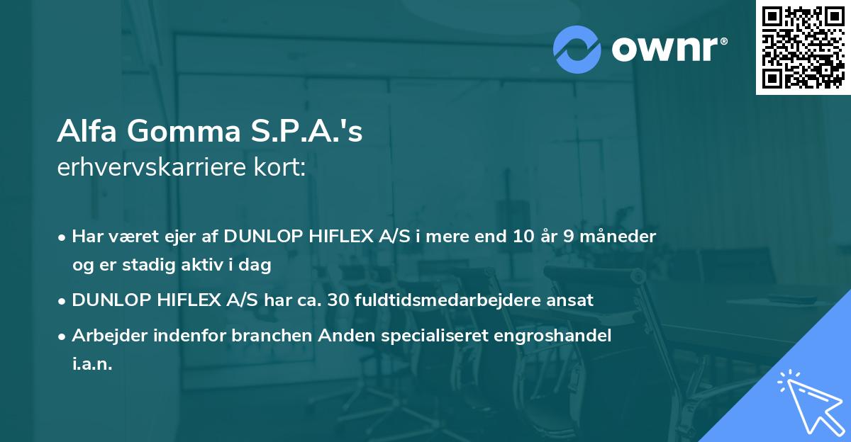 Alfa Gomma S.P.A.'s erhvervskarriere kort