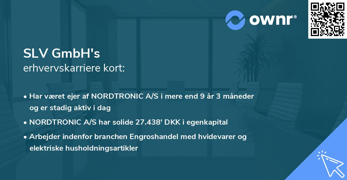 SLV GmbH's erhvervskarriere kort