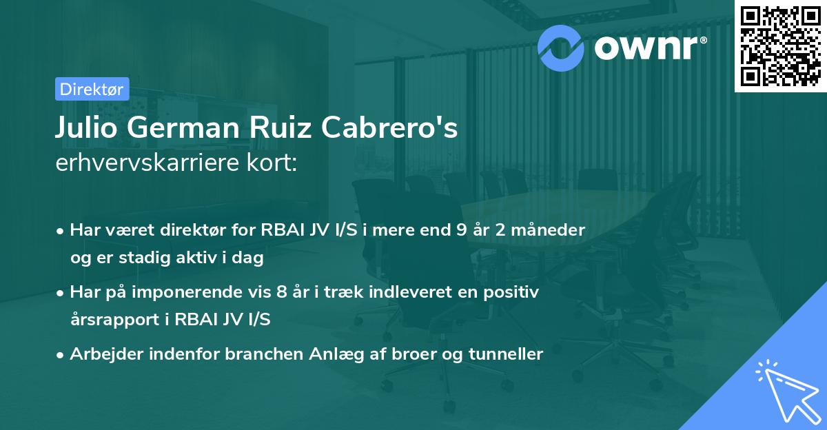 Julio German Ruiz Cabrero's erhvervskarriere kort