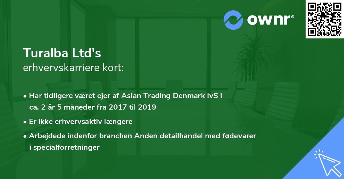 Turalba Ltd's erhvervskarriere kort