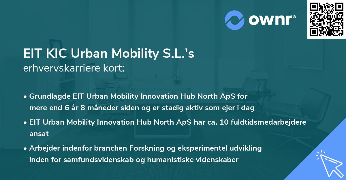 EIT KIC Urban Mobility S.L.'s erhvervskarriere kort
